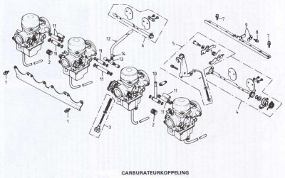 Carburateur - koppeling.jpg
